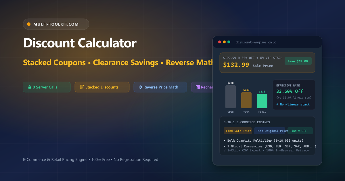 Free Online Discount Calculator Banner