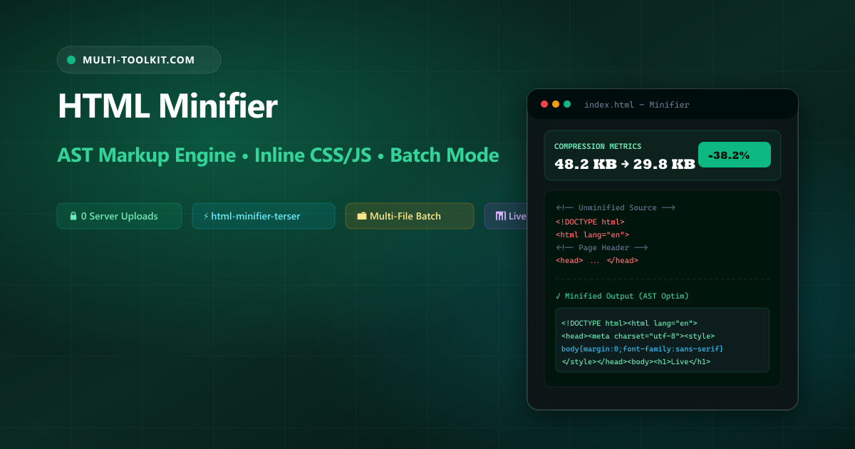 Free Online HTML Minifier Banner