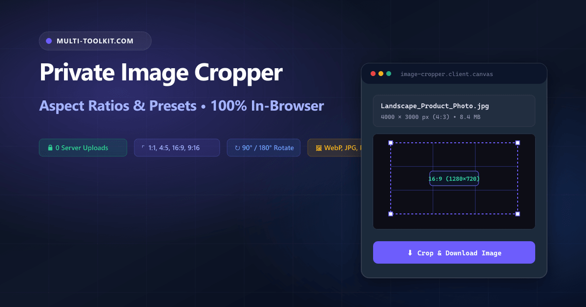 Free Online Image Cropper and Photo Reframer Banner