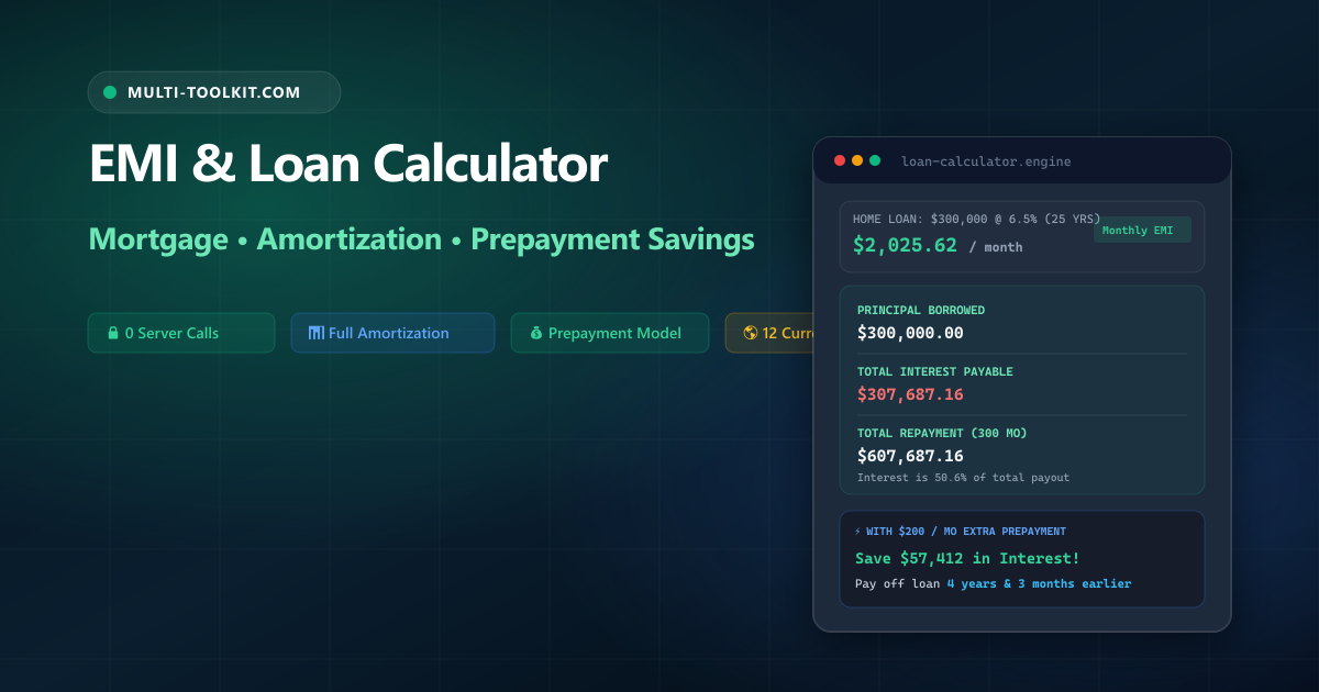Free Online EMI and Mortgage Loan Calculator Banner