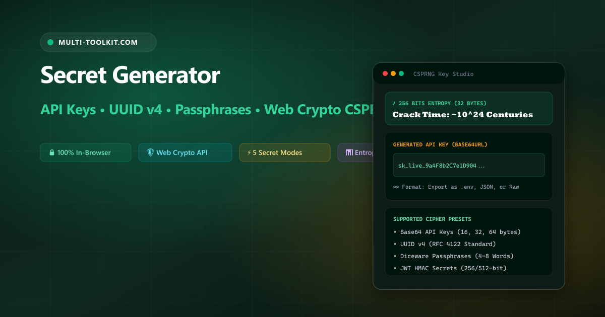 Free Online Secret Generator Banner