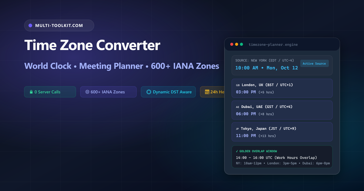 Free Online Time Zone Converter and World Meeting Planner Banner