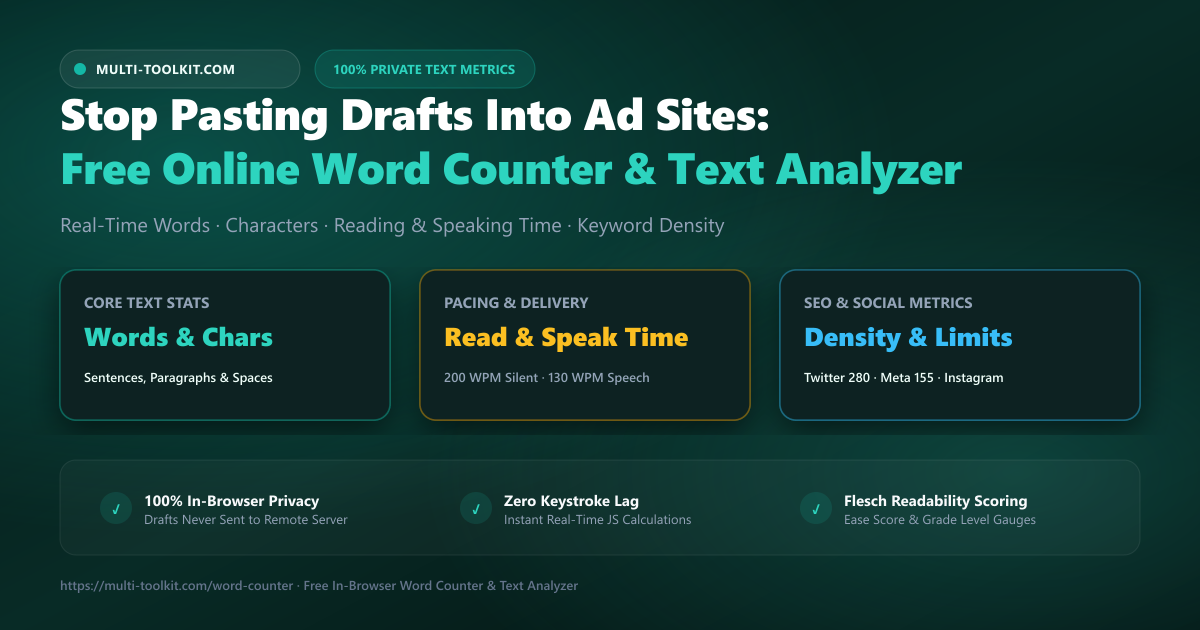 Free Online Word Counter & Text Analyzer Banner