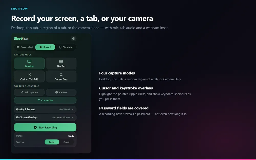 ShotFlow popup in Record mode showing Desktop, This Tab, Custom region and Camera Only capture modes with microphone and camera toggles